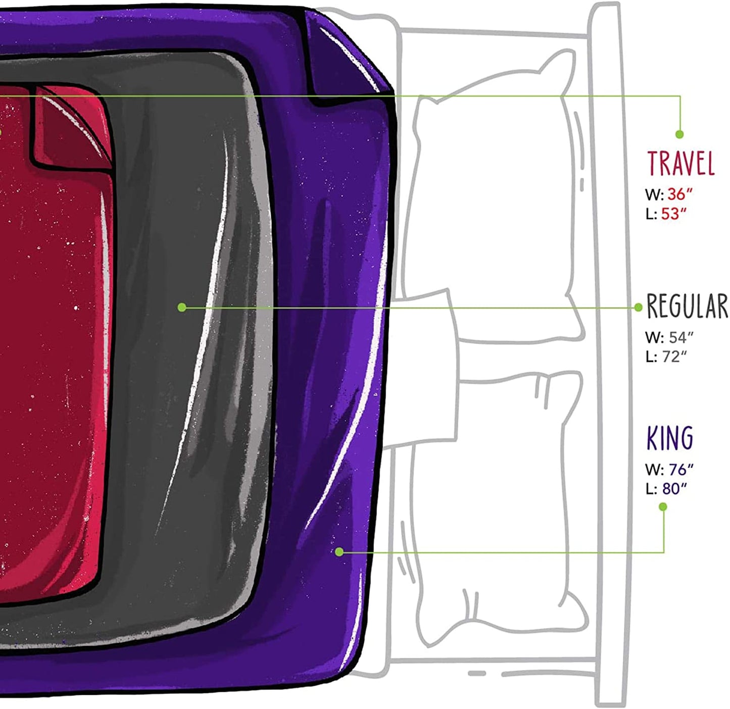 Waterproof Throw - Travel Size